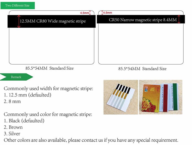 Vorlage für RFID-Magnetstreifenkarten aus Kunststoff