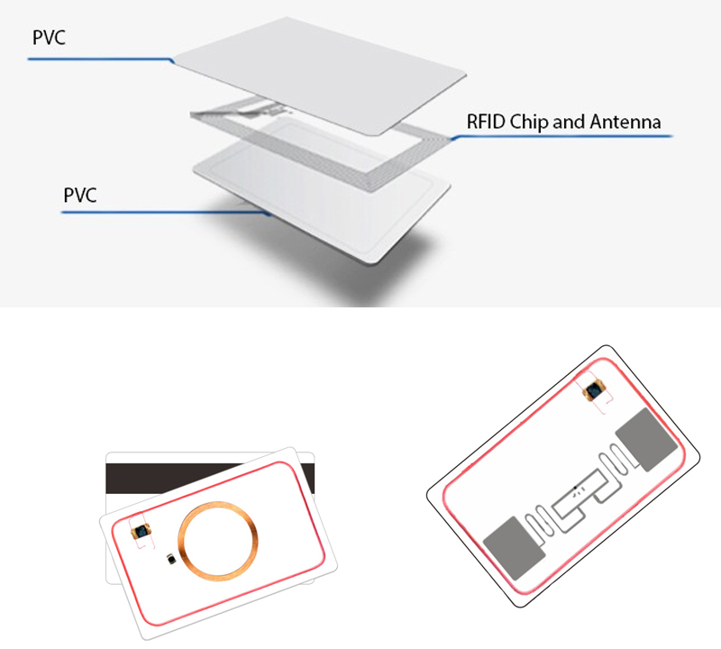 Maßgeschneiderte Dual-Frequenz-RFID-Karte