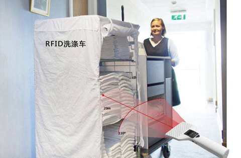 RFID in der Textilindustrie